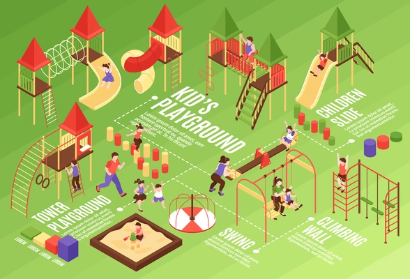 Isometric kids playground horizontal flowchart composition with human characters fixtures connected with lines and text captions vector illustration