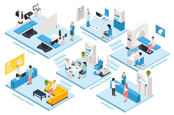 Ophthalmology clinic and pharmacy interior isometric flowchart with medical equipment ophthalmologists and patients 3d vector illustration