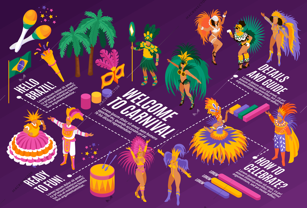 Brazilian carnival isometric flowchart with details and guide symbols vector illustration