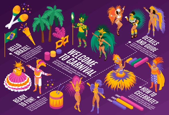 Brazilian carnival isometric flowchart with details and guide symbols vector illustration