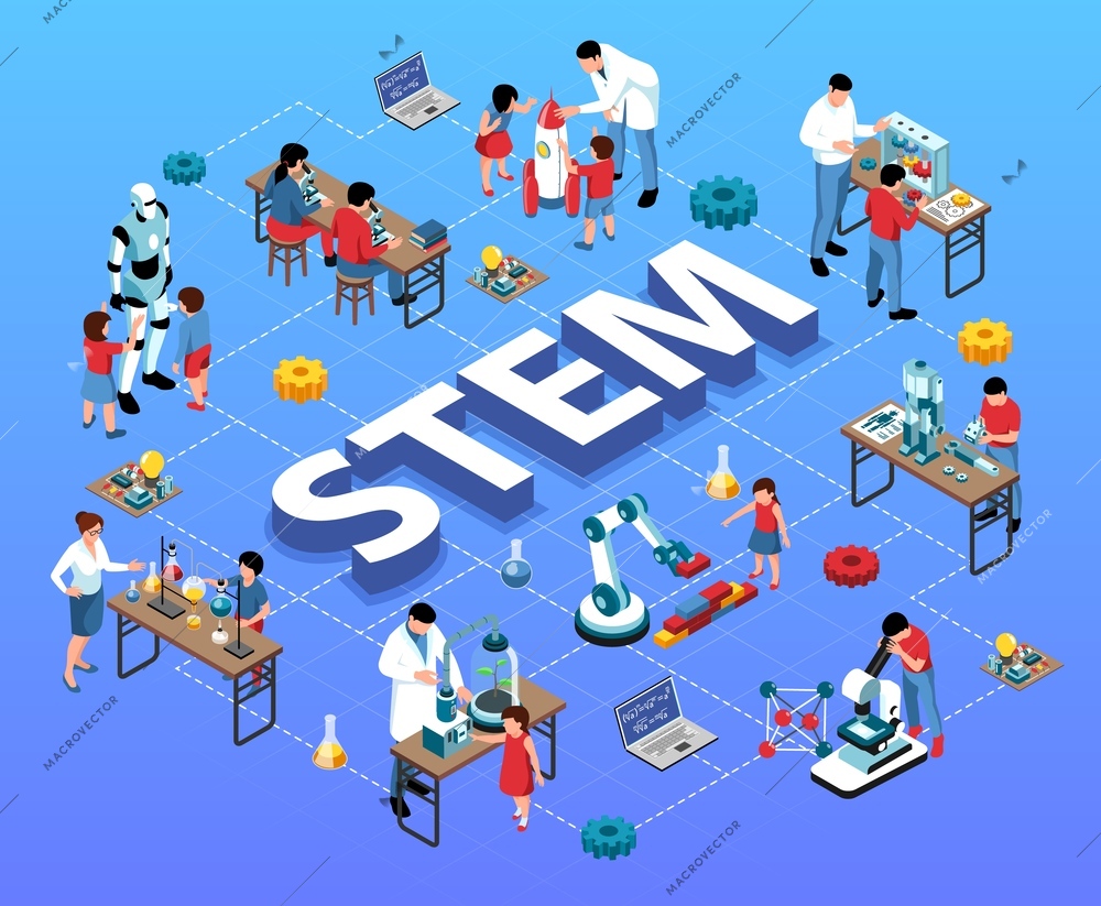 Isometric stem flowchart with children teachers and scientist human characters laboratory equipment and robots with text vector illustration