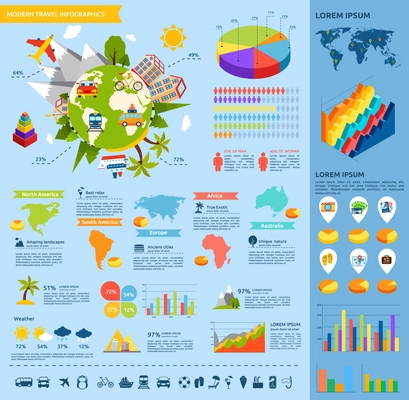 Modern travel infographic set with transport weather gadget tourism icons on globe vector illustration