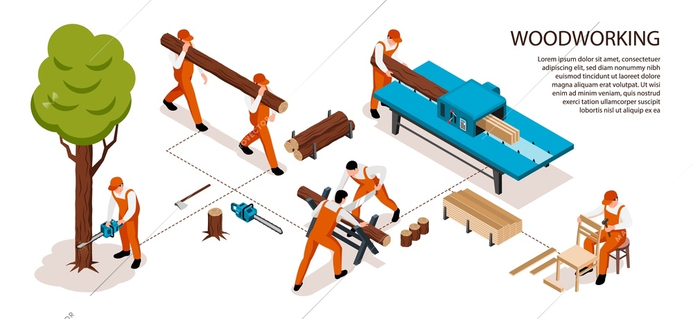 Isometric sawmill woodworking horizontal infographics with editable text and flowchart composition of workers during work process vector illustration