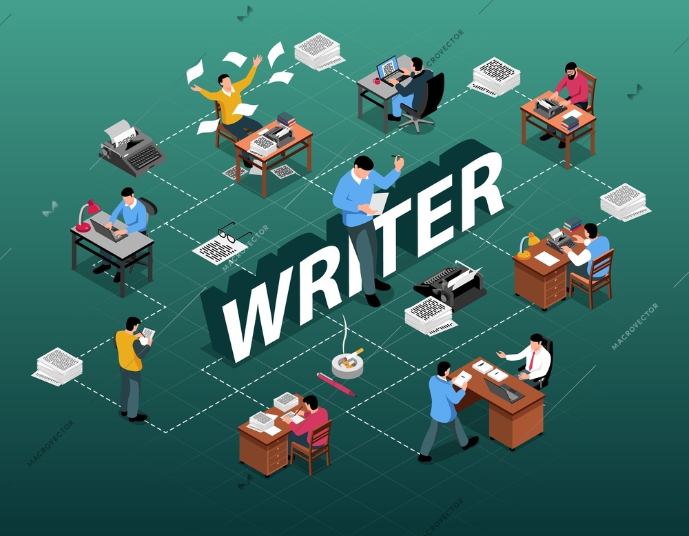 Writer at work creative process workplace attributes accessories desk typewriter printer publisher office isometric flowchart vector illustration