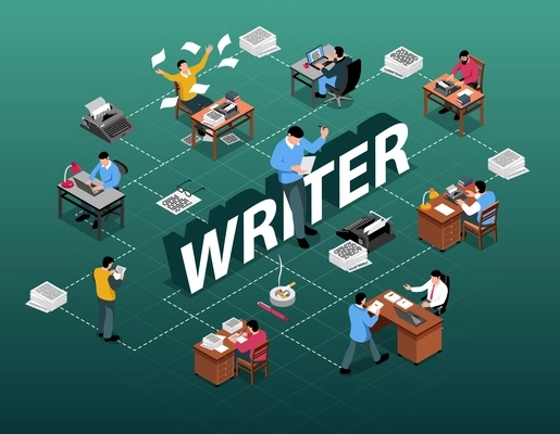 Writer at work creative process workplace attributes accessories desk typewriter printer publisher office isometric flowchart vector illustration