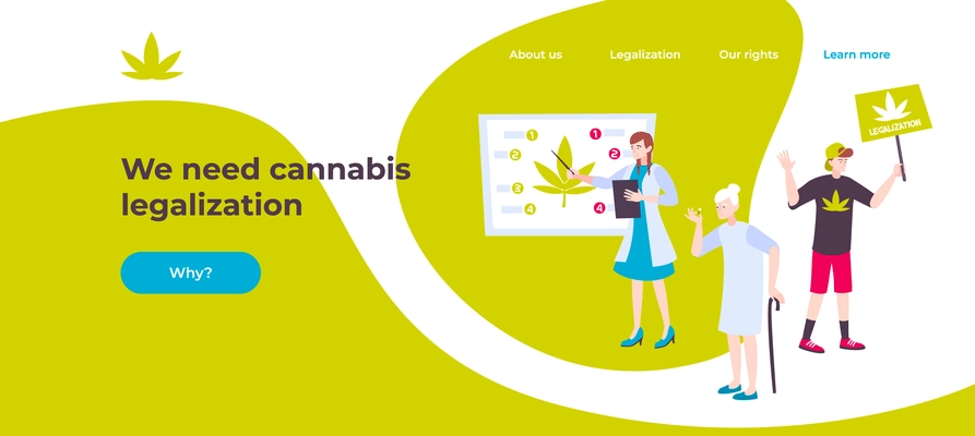 Web page cannabis banner with we need cannabis legalization headline and button why vector illustration