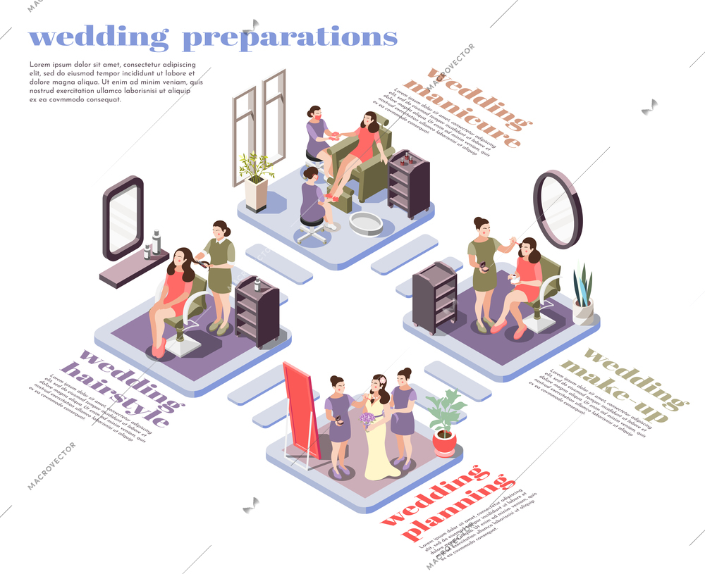 Wedding preparations isometric flowchart with bride doing makeup hairstyle manicure trying on dress vector illustration