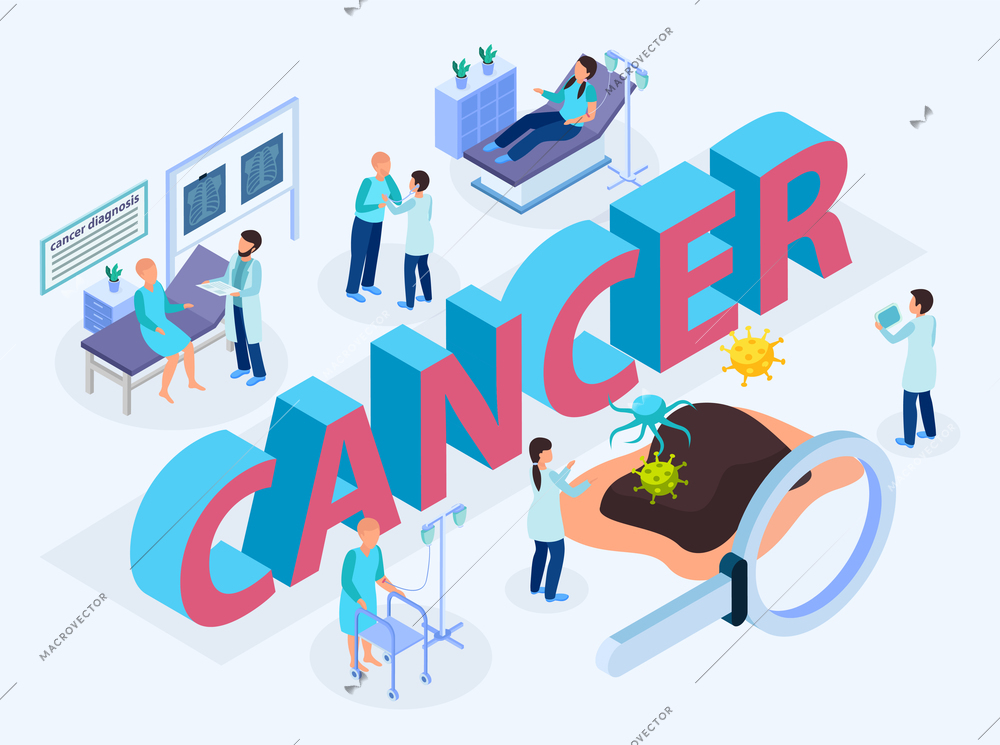 Cancer control title header isometric composition with lab tests for detection diagnosis treatment palliative care vector illustration