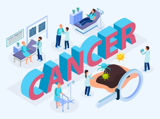 Cancer control title header isometric composition with lab tests for detection diagnosis treatment palliative care vector illustration