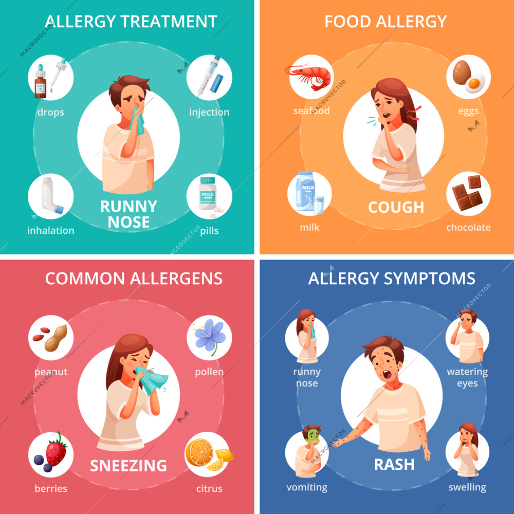 Allergy concept icons set with food allergy symbols cartoon isolated vector illustration