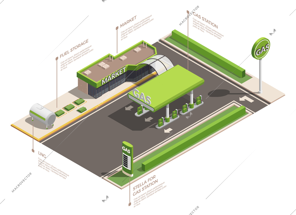 Gas station isometric composition with infographic text captions and outdoor view of gasoline retail station infrastructure vector illustration