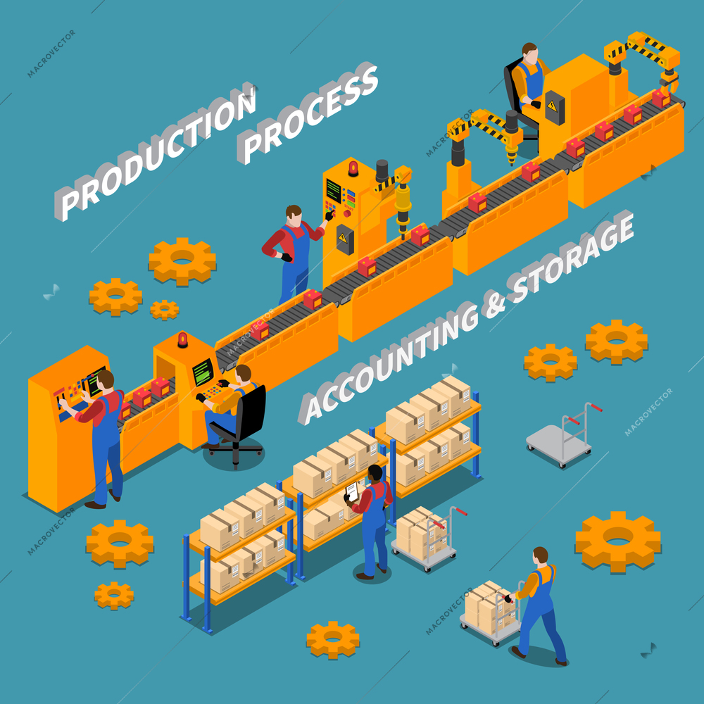 Factory isometric background with workers at their workplace on conveyor and in storage of production vector Illustration