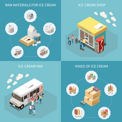 Ice cream production 2x2 design concept with raw materials kinds of finished product van and shop for retail isometric vector illustration