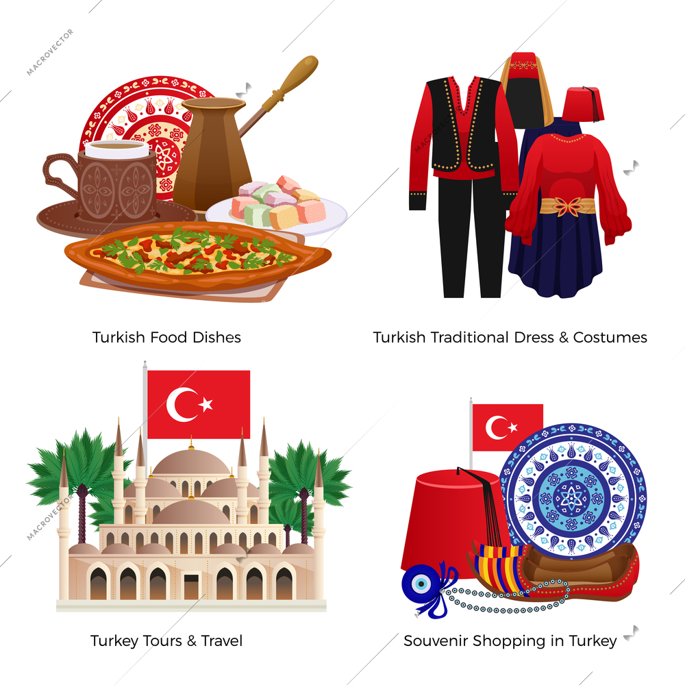 Turkey tourism concept icons set with food and shopping symbols flat isolated vector illustration