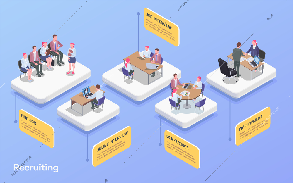 Recruiting human resources flowchart with people looking for job communicating with hr specialists 3d isometric vector illustration