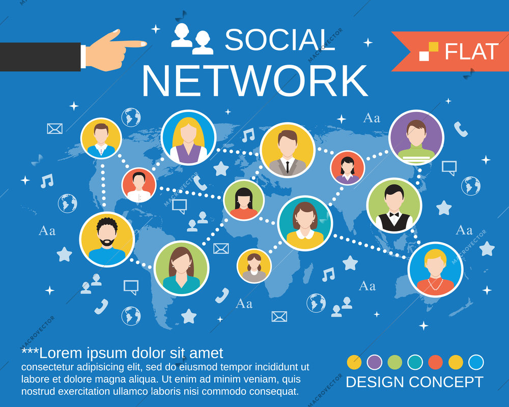 Social network computer users communication activity concept layout chart with avatars icons composition templates flat vector illustration