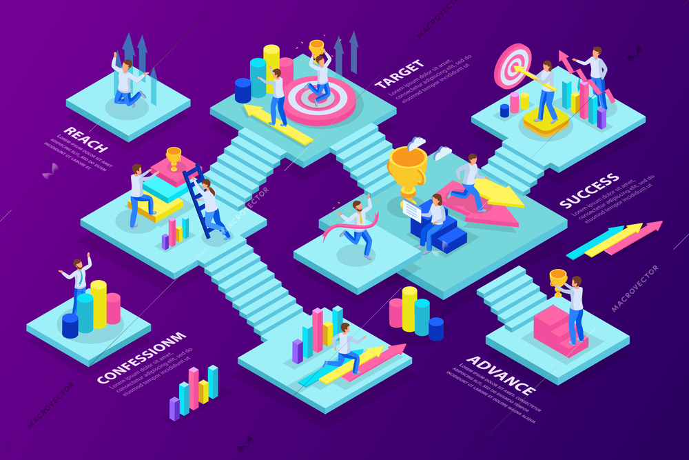 Run to goal isometric infographic with confession target advance success and reach steps vector illustration