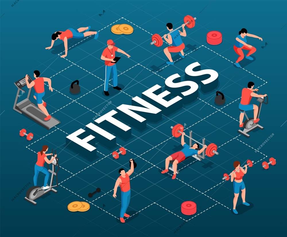 Isometric fitness sport flowchart composition with isolated human characters with sport equipment connected with dashed lines vector illustration