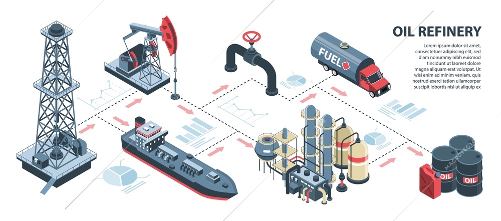 Isometric oil petroleum industry horizontal infographics with isolated images of infrastructure elements with arrows and graphs vector illustration