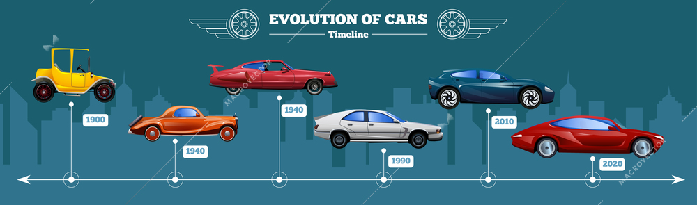 Car evolution timeline flat background with vehicles of different production years vector illustration