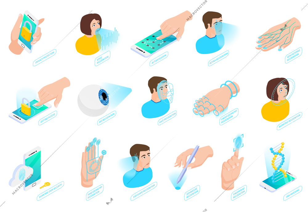 Biometric authentication isometric icons collection with isolated images of human heads hands and smartphones with text vector illustration