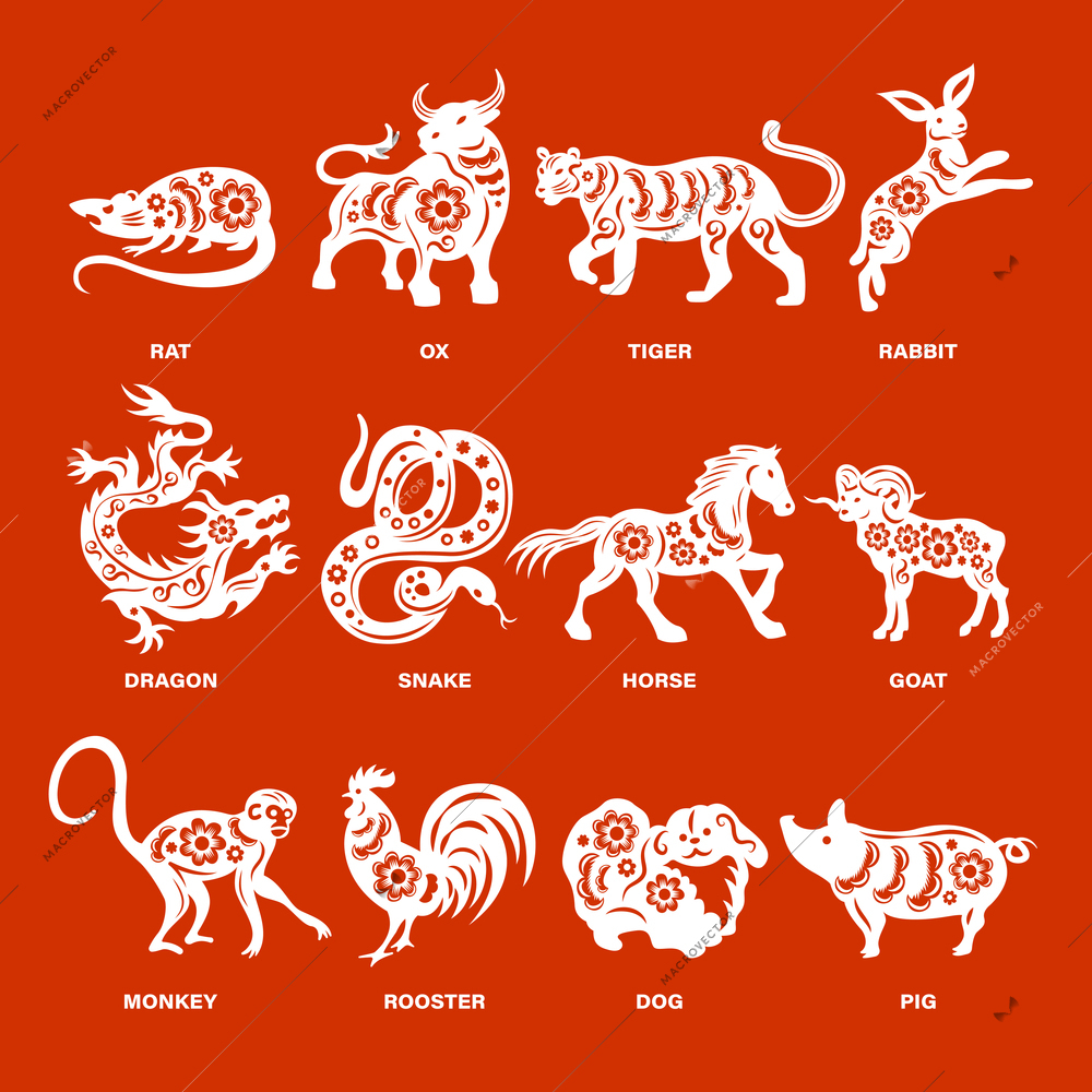 Chinese zodiac signs of sacred animals cutting white paper set on red background with description isolated vector illustration