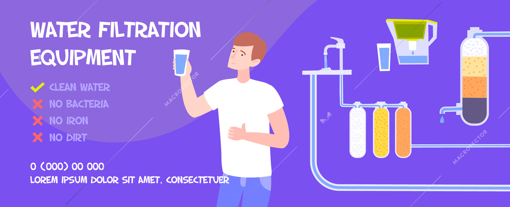 Water filter banner flat horizontal background with editable text human character and water tanks with tubes vector illustration