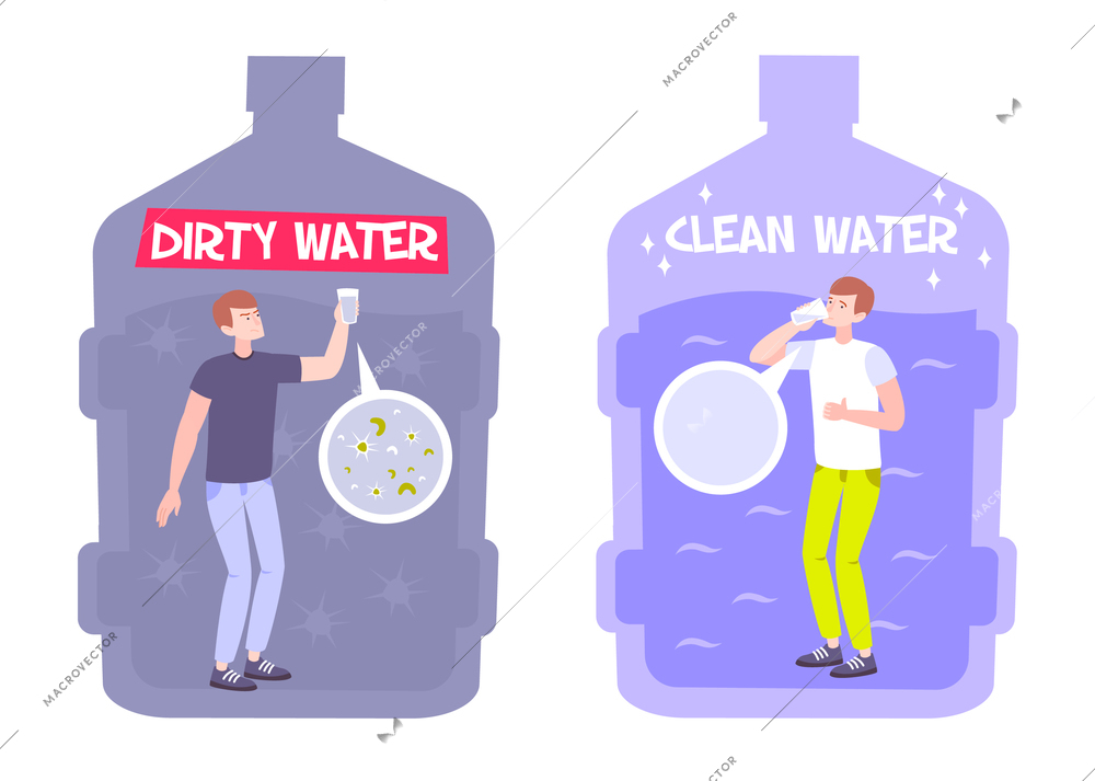 Dirty water concept with flat composition of human characters inside bottles of muddy and pure water vector illustration