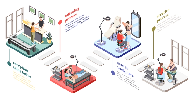 Tattoo studio isometric flowchart with reception master workplace equipment client choosing design style tattooing process vector illustration