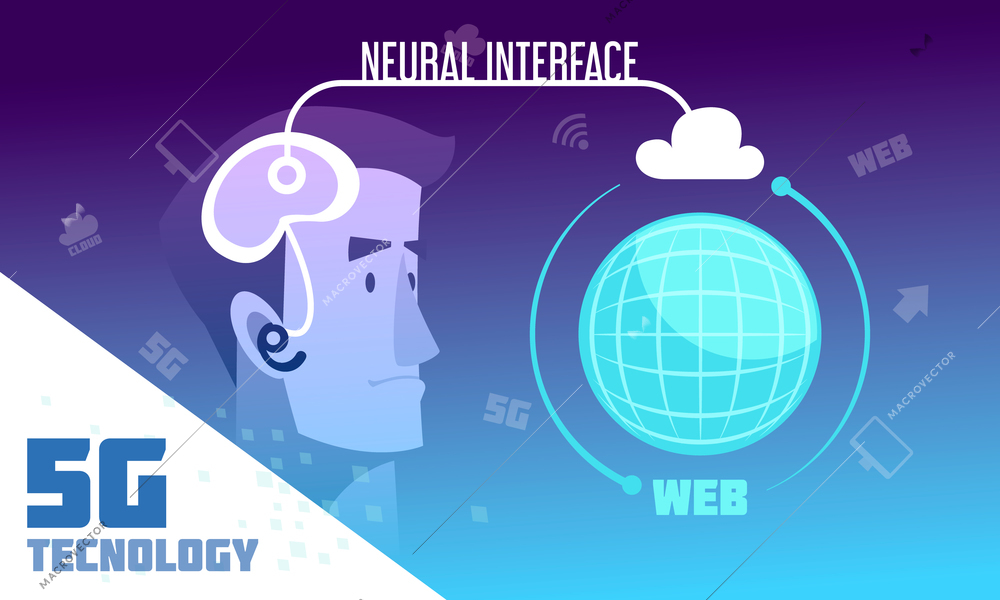 Biotechnology flat poster showing neural interface using 5g internet cloud technology vector illustration