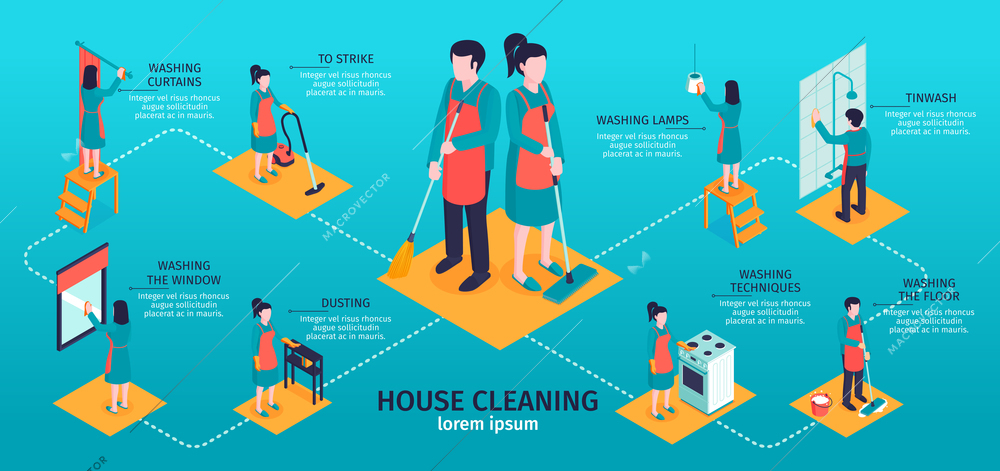 Isometric cleaning horizontal infographics with text captions and flowchart of platforms with characters of house cleaners vector illustration