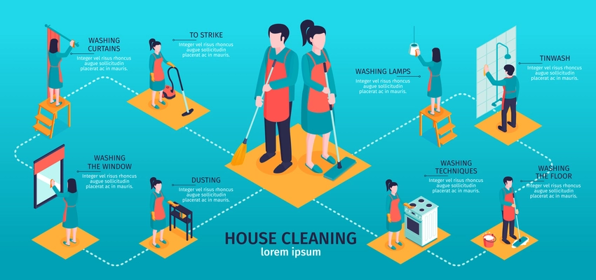 Isometric cleaning horizontal infographics with text captions and flowchart of platforms with characters of house cleaners vector illustration