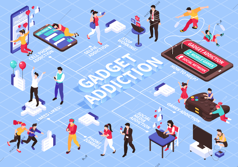 Gadget and online games addiction isometric flowchart with social media symbols  vector illustration