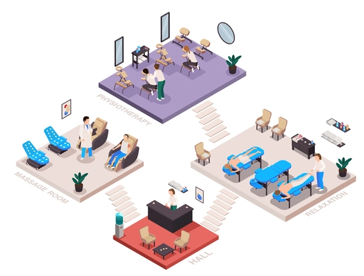 Massage therapy isometric rooms composition with set of rectangular platforms with people equipment and furniture images vector illustration