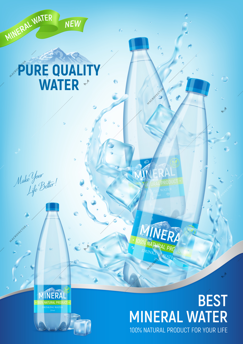 Realistic mineral water poster vertical background with composition of branded plastic bottles ice cubes and drops vector illustration