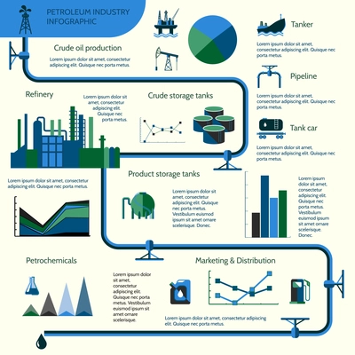 World oil production distribution and petroleum extraction rate infographics diagram layout report presentation design vector illustration