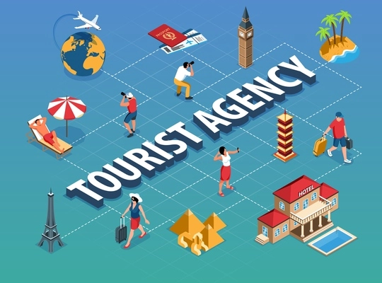 Isometric tourist agency flowchart with 3d text surrounded by world known places of interest and people vector illustration