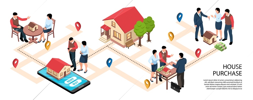 Isometric real estate horizontal infographics with human characters of agents and clients with buildings and text vector illustration