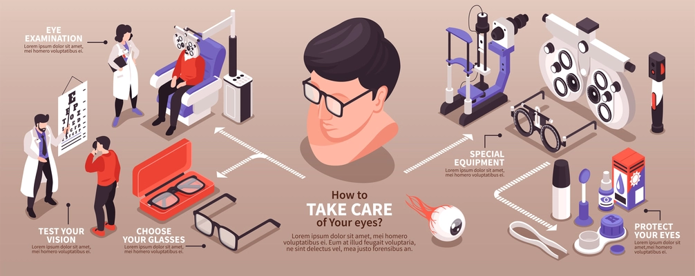 Isometric ophthalmology horizontal infographics with characters of patients and doctors eye glass frames and arrows with text vector illustration