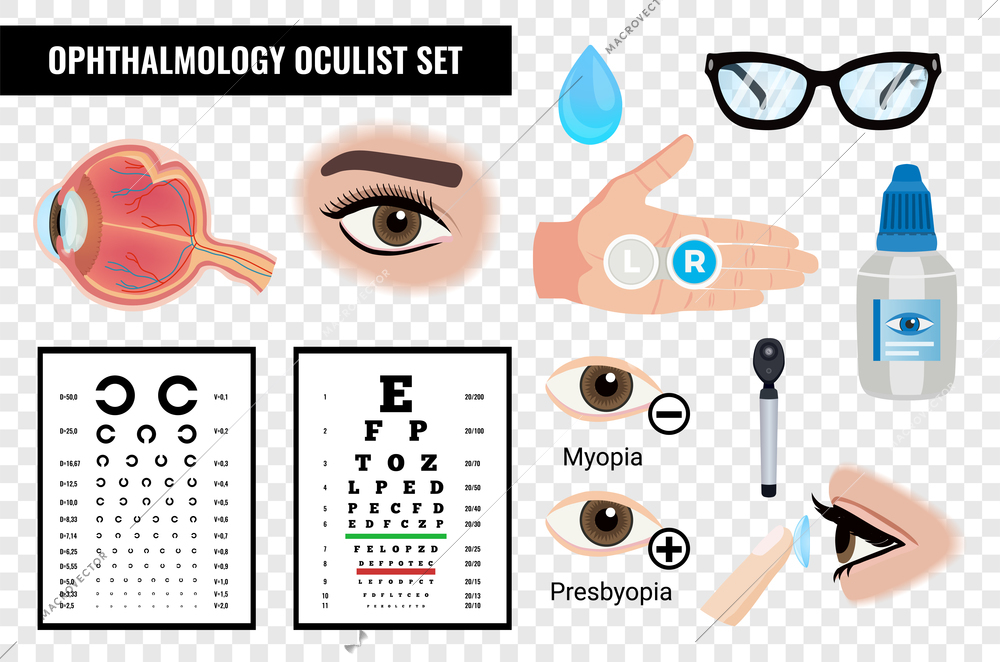 Ophtalmic eye set with isolated images of vision checking tables eyes and medication on transparent background vector illustration