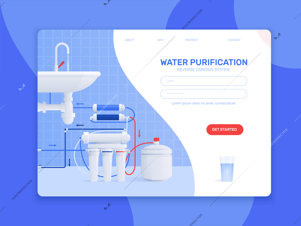 Colored flat water filter composition or landing page with water purification reverse osmosis system headline and get started button