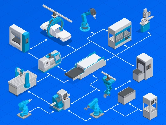 Industrial equipment set isometric flowchart composition with isolated icons and images of factory appliances and lines vector illustration