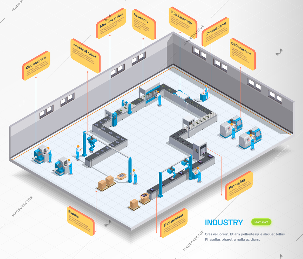 Industrial equipment set isometric composition with indoor view of operating department with people and text boxes vector illustration