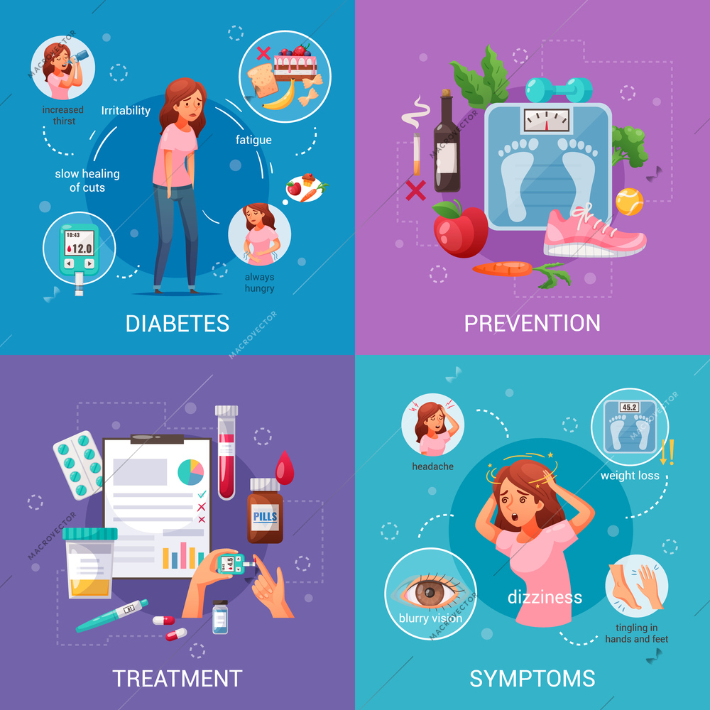 Prevention symptoms and treatment of diabetes cartoon 2x2 design concept on colorful background isolated vector illustration