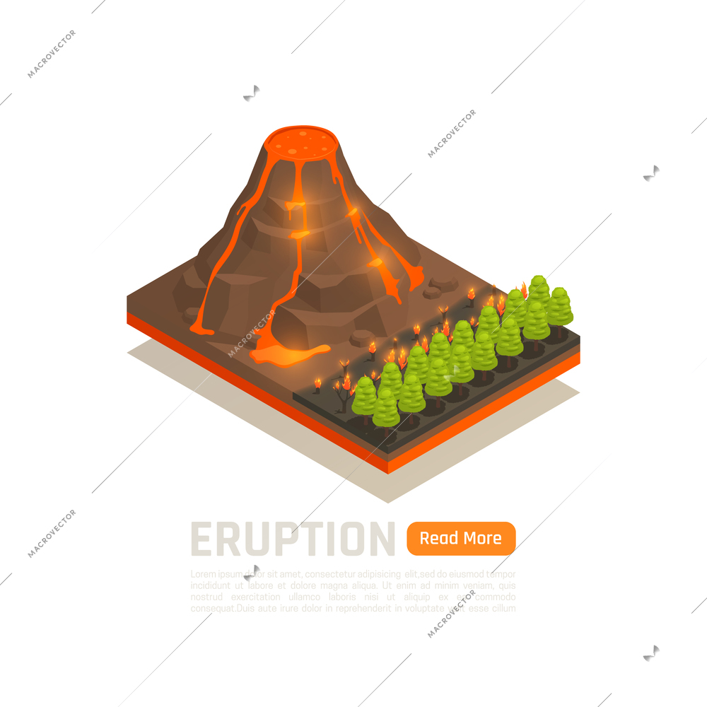Isometric natural disaster concept with eruption headline volcano and read more button vector illustration