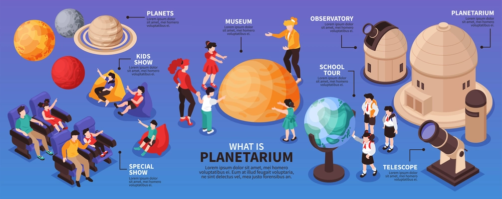 Isometric planetarium infographics with images of solar system planets telescope buildings and human characters of visitors vector illustration