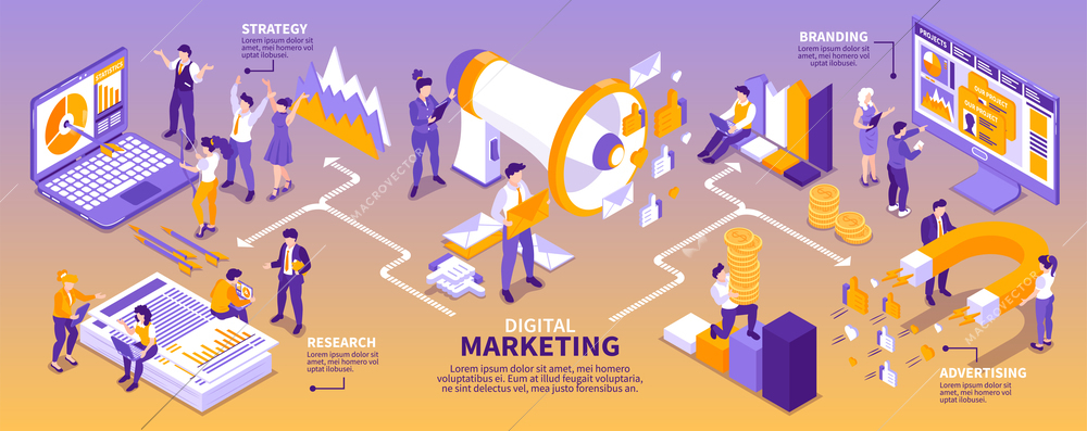 Isometric marketing strategy horizontal infographics with editable text and human characters with magnets graphs and computers vector illustration