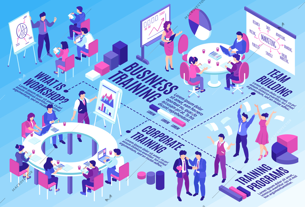 Isometric business training horizontal composition with flowchart human characters text captions and colourful diagram graph elements vector illustration