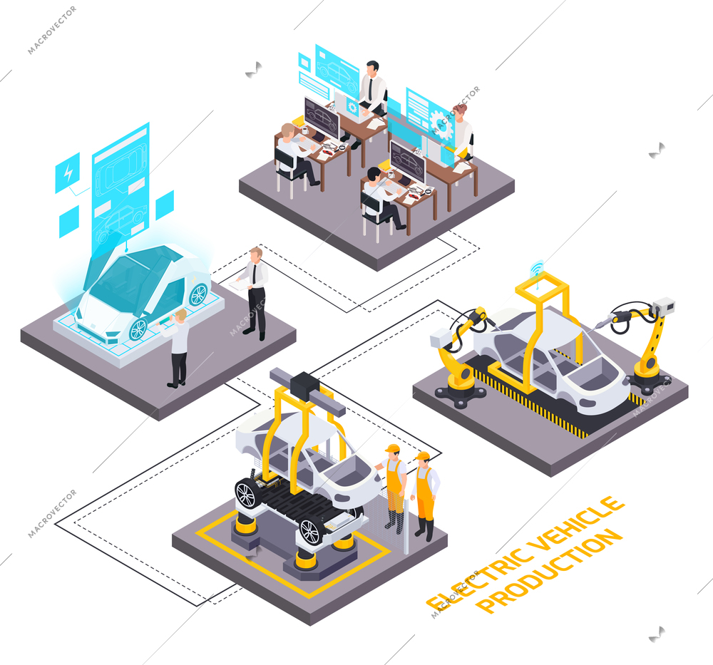 Modern automated solutions for electric vehicles assembling testing remote controlled operations 4 isometric infographic elements vector illustration