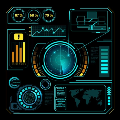 Hud interface radar composition with futuristic concept percentage diagrams and charts vector illustration